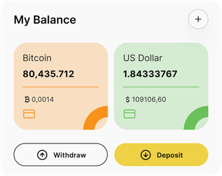 AfriLegacy AI automated trading solution — dashboard overview